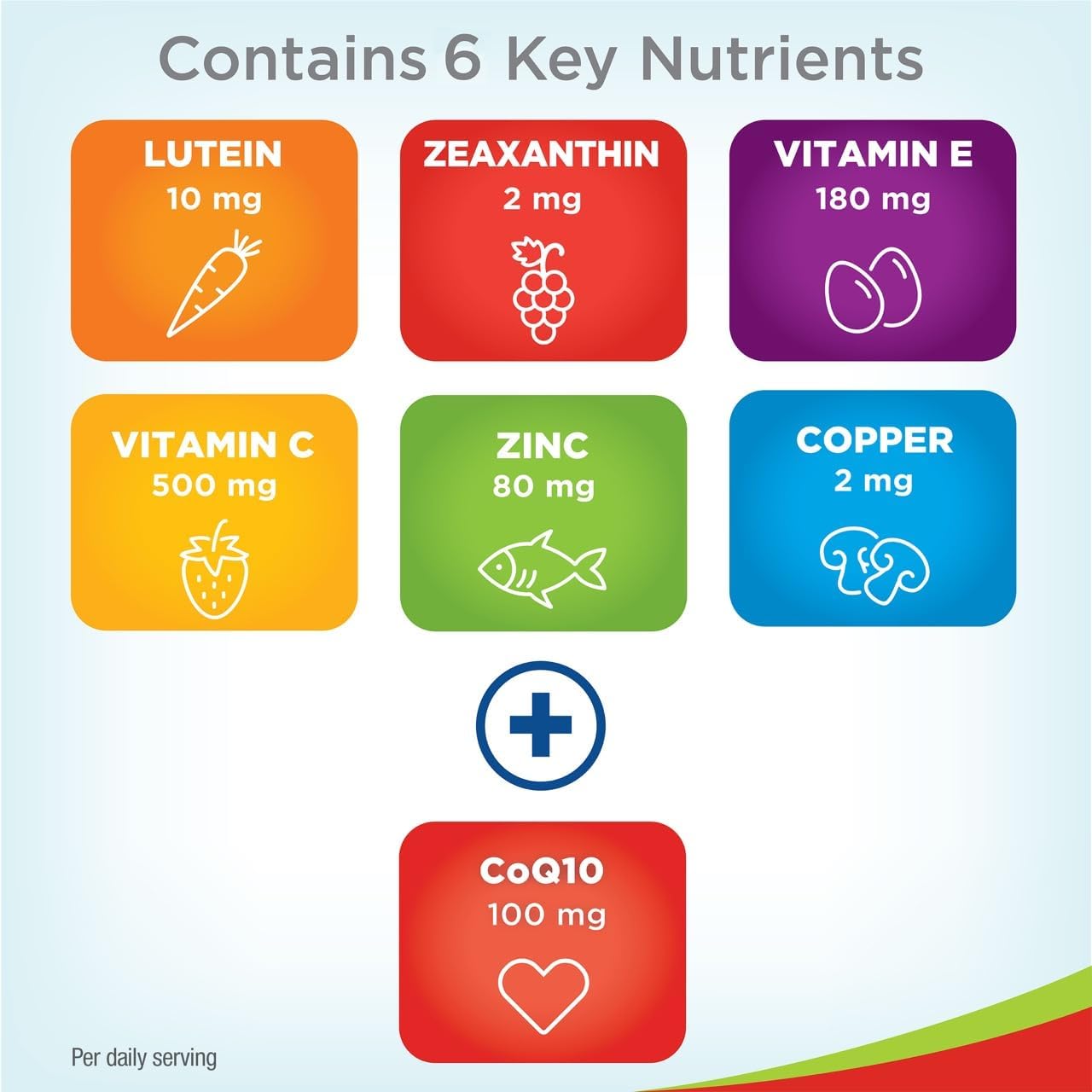 PreserVision AREDS 2 + CoQ10 Eye & Heart Support Softgels