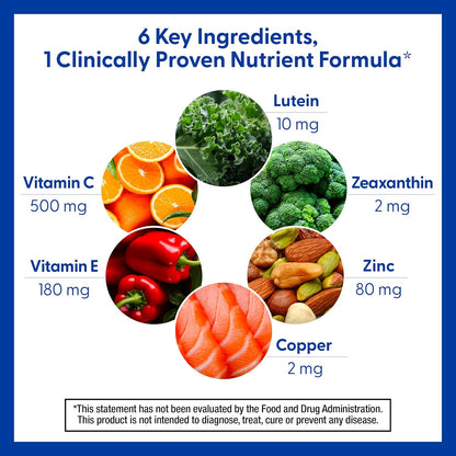 PreserVision AREDS 2 Eye Vitamins