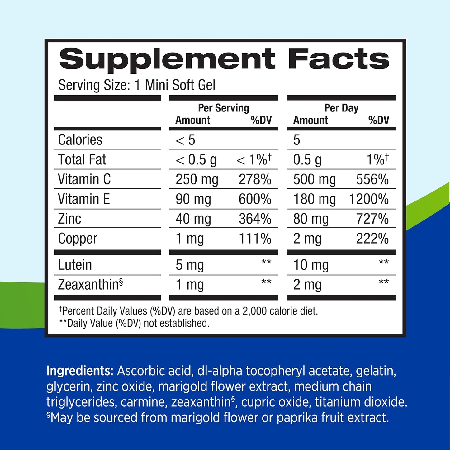 PreserVision AREDS 2 Eye Vitamins